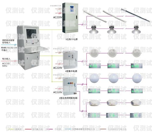 濰坊智能電話外呼系統怎么樣濰坊智能電話外呼系統怎么樣啊