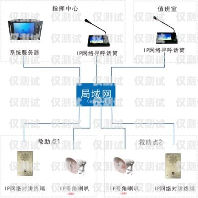 濰坊智能電話外呼系統怎么樣濰坊智能電話外呼系統怎么樣啊
