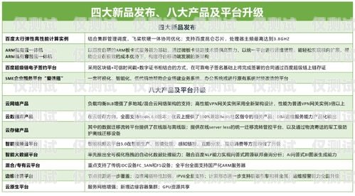 巫溪智能語音外呼系統招標，開啟高效溝通新時代巫溪智能語音外呼系統招標公告