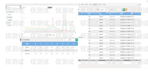 外呼系統被封，影響、原因及應對策略外呼系統封號嗎