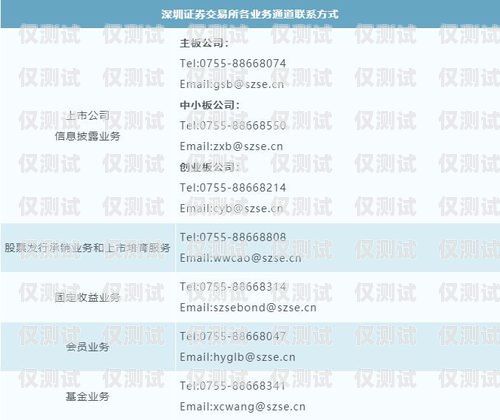 外呼系統被封，影響、原因及應對策略外呼系統封號嗎