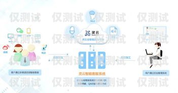 泗水智能外呼系統(tǒng)，提升營銷效率與客戶體驗的創(chuàng)新利器