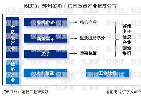 福建虛擬外呼系統(tǒng)公司，創(chuàng)新驅(qū)動，助力企業(yè)溝通新變革虛擬外呼app