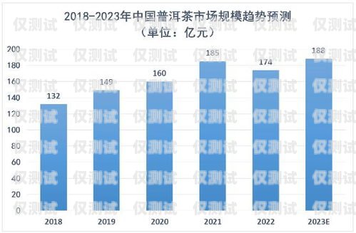 浙江AXB外呼系統(tǒng)一般多少錢？深入解析與全面比較外呼系統(tǒng)價(jià)格