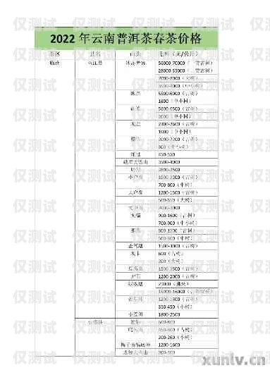 浙江AXB外呼系統(tǒng)一般多少錢？深入解析與全面比較外呼系統(tǒng)價(jià)格