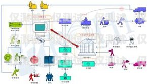 廣州EC外呼系統，助力企業高效溝通與業務拓展ec外呼系統官網