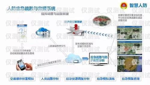010外呼系統對接，實現高效溝通與業務拓展的關鍵外呼電話系統
