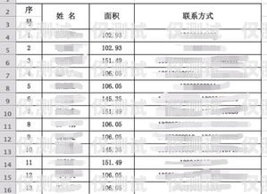 電銷卡都是怎么申請(qǐng)的電銷卡都是怎么申請(qǐng)的呢