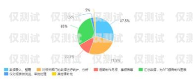 西藏外呼系統參數，助力企業高效溝通與發展外呼系統價格