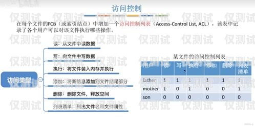 外呼管理系統違法嗎？全面解析與深度探討外呼系統犯法嗎