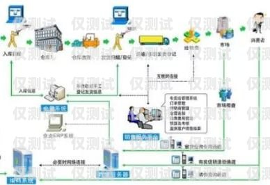 探索株洲電銷平臺(tái)外呼系統(tǒng)軟件價(jià)格的奧秘電銷外呼系統(tǒng)多少錢一個(gè)月