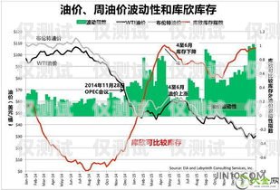廣東外呼系統需要多少錢？全面解析影響價格的因素廣東外呼公司
