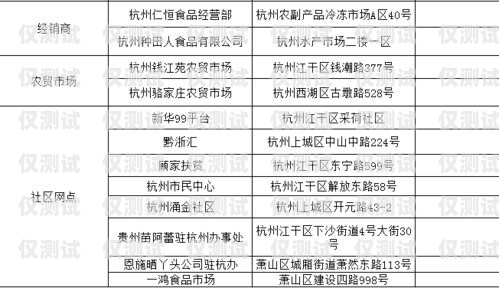 杭州比較好的電銷(xiāo)卡渠道推薦杭州比較好的電銷(xiāo)卡渠道推薦有哪些