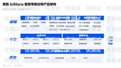 電銷外呼系統定制方案，助力企業高效營銷電銷 外呼 系統