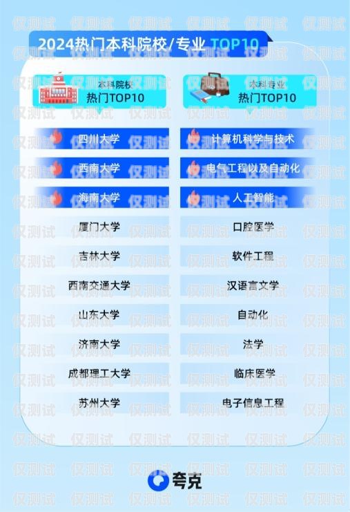 電銷卡17號段開戶，助力企業高效營銷的新契機電銷卡17號段開戶可以嗎