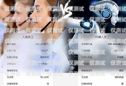 深度解析云南百應(yīng)電銷機(jī)器人，優(yōu)勢(shì)、應(yīng)用與未來展望云南百應(yīng)電銷機(jī)器人怎么樣啊