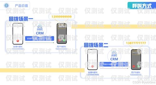 外呼系統如何有效解決電銷痛點電銷 外呼 系統
