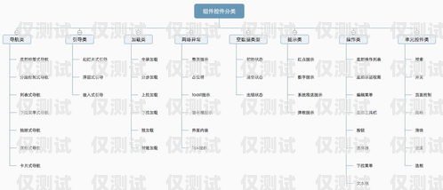 東莞外呼系統費用解析外呼系統收費標準