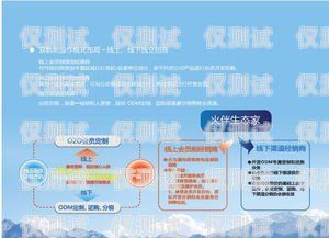 普泰電銷卡供卡商，行業變革中的角色與挑戰普泰電銷卡供卡商有哪些