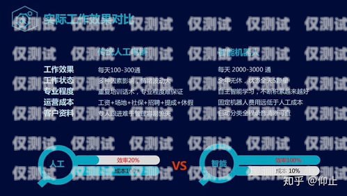 宿遷電銷語音卡，助力企業銷售的利器宿遷電銷語音卡在哪里辦