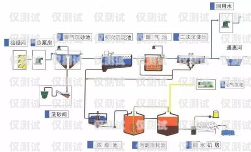 銀川外呼電銷系統(tǒng)價(jià)格，影響因素與合理選擇策略電銷外呼系統(tǒng)多少錢一個(gè)月