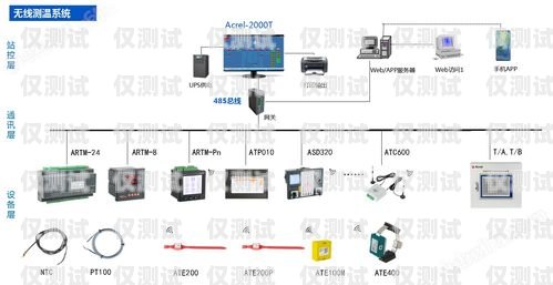 銀川外呼電銷系統(tǒng)價(jià)格，影響因素與合理選擇策略電銷外呼系統(tǒng)多少錢一個(gè)月