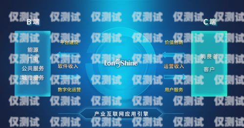 外呼系統中間號轉撥，優化客戶溝通與業務拓展的利器呼叫中心外呼線路解決方法