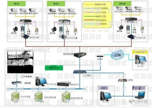 佛山電銷外呼系統好用嗎？全面解析與深度探討電銷 外呼 系統