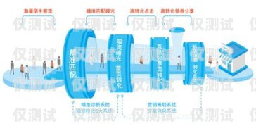 湖北精確外呼管理系統(tǒng)，助力企業(yè)高效溝通與精準(zhǔn)營銷