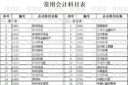 電銷卡公司代理的賬務(wù)處理之道電銷卡公司代理怎么做賬的呢