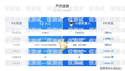 外呼系統(tǒng)年費(fèi)，企業(yè)溝通的成本與效益考量外呼系統(tǒng)費(fèi)用