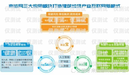 海南人工外呼系統如何助力企業發展人工外呼平臺