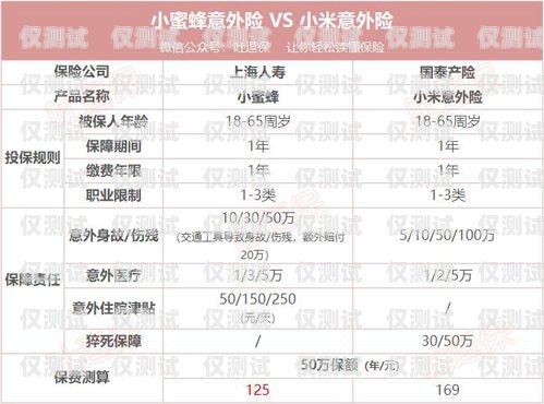 關(guān)于南昌白名單電銷卡購(gòu)買的全面解析