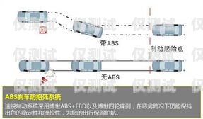 東莞電銷外呼系統哪個好？全面解析與選擇指南東莞電話銷售外呼系統