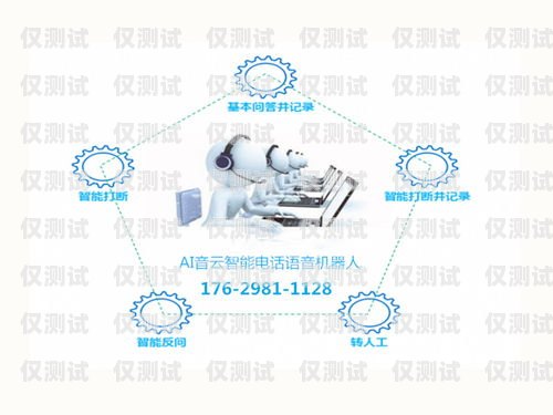 電話機器人營銷的痛點分析電話機器人營銷有效果嗎