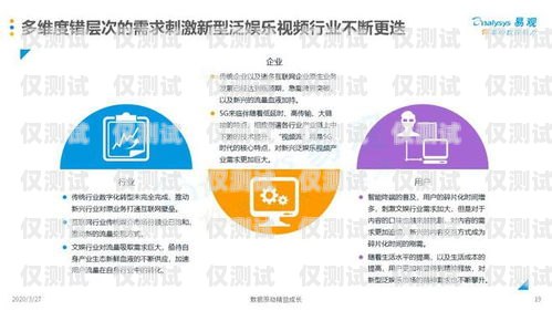 白名單電銷卡與白卡，行業變革中的新機遇與挑戰