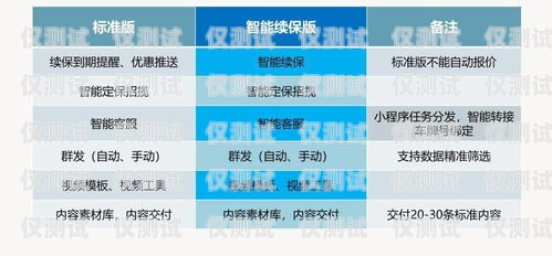 信用卡電銷呼叫系統維護，保障高效運營的關鍵信用卡電銷呼叫系統維護多久