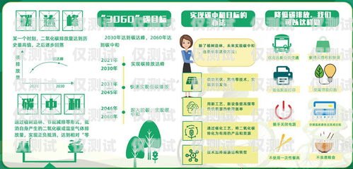 保山移動信號電銷卡，助力企業(yè)高效溝通的利器保山移動信號電銷卡在哪里辦