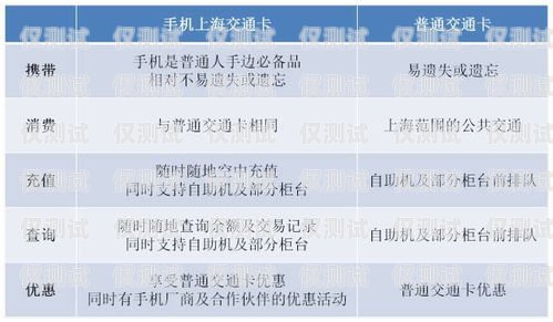 象山電銷卡多少錢可以辦？全面解析與選購指南象山電銷卡多少錢可以辦理