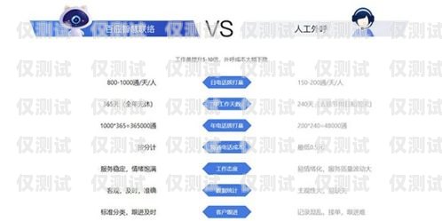 南昌市電話機(jī)器人廠家電話，為企業(yè)提供高效智能溝通解決方案南昌市電話機(jī)器人廠家電話號碼