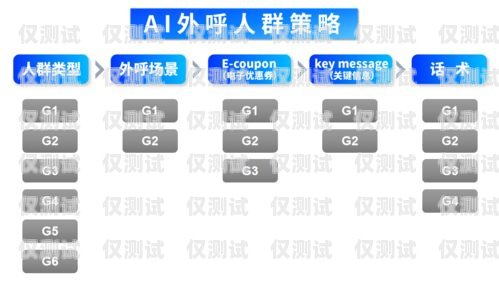 上海網絡外呼系統推廣公司，助力企業提升溝通效率與業務拓展上海網絡推廣外包公司