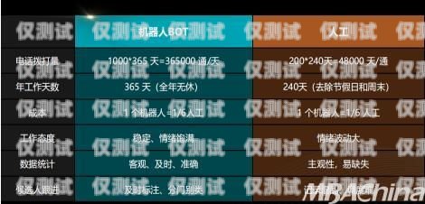 上海網絡外呼系統推廣公司，助力企業提升溝通效率與業務拓展上海網絡推廣外包公司