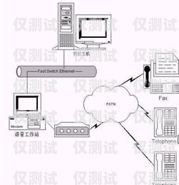 杭州電銷卡外呼系統穩定嗎杭州電話外呼系統