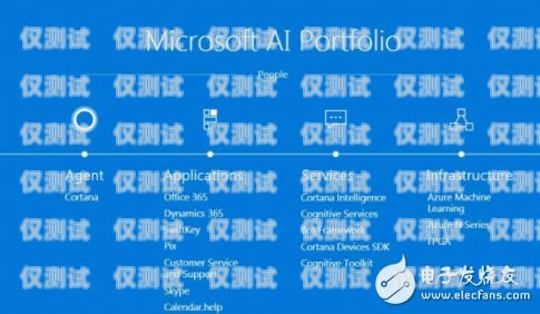 湖北商用外呼系統(tǒng)，助力企業(yè)溝通與發(fā)展的得力工具武漢外呼系統(tǒng)