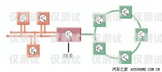 安徽電話外呼系統價格查詢，全面解析與合理選擇合肥電話外呼系統