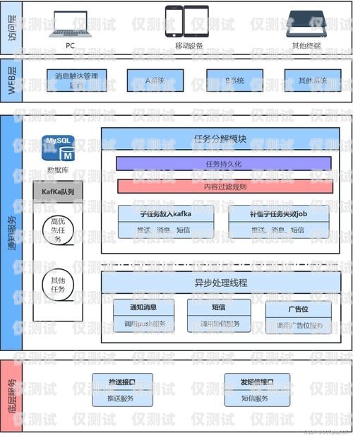 天津公司外呼系統(tǒng)平臺(tái)，提升溝通效率與服務(wù)質(zhì)量的利器天津外呼團(tuán)隊(duì)