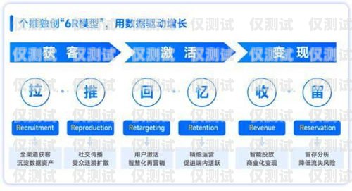 滄州企業(yè)外呼系統(tǒng)代理，助力企業(yè)提升溝通效率與客戶服務(wù)質(zhì)量外呼系統(tǒng)代理加盟