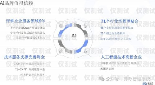 南京電銷卡外呼系統(tǒng)廠家，助力企業(yè)高效溝通的關(guān)鍵力量南京電話外呼系統(tǒng)
