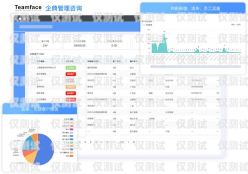 哈爾濱CRM外呼系統排名，如何選擇適合企業的外呼系統哈爾濱外呼公司
