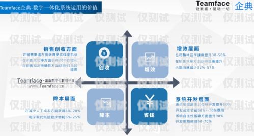 哈爾濱CRM外呼系統排名，如何選擇適合企業的外呼系統哈爾濱外呼公司